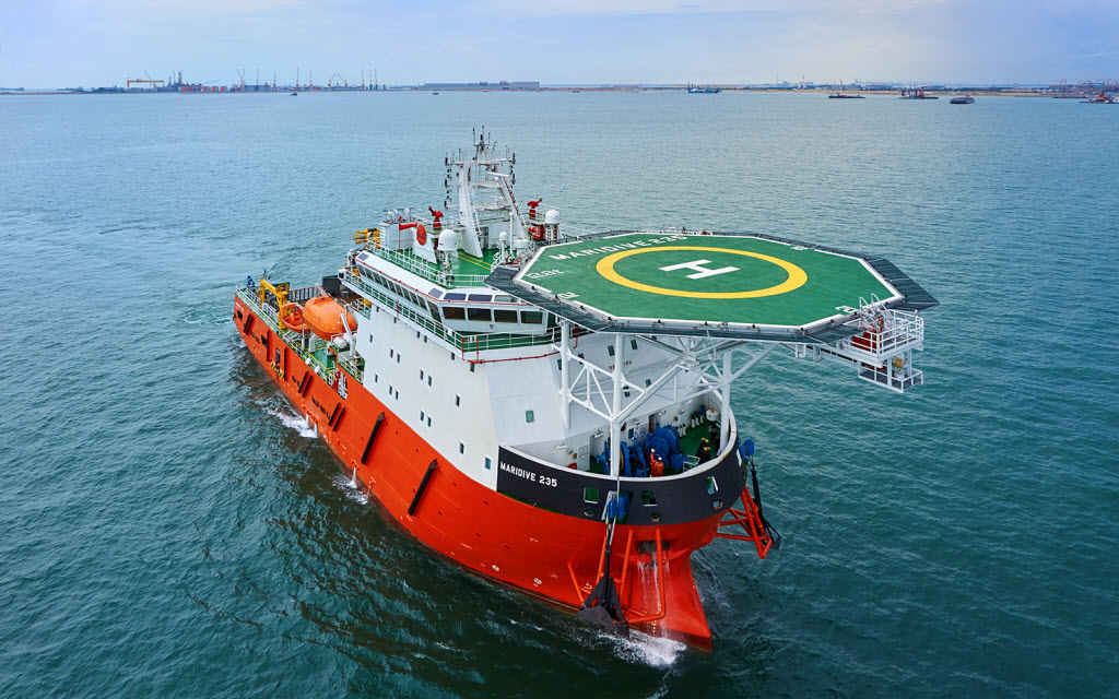 خسائر ماريدايف تتجاوز 21 مليون دولار في 2025