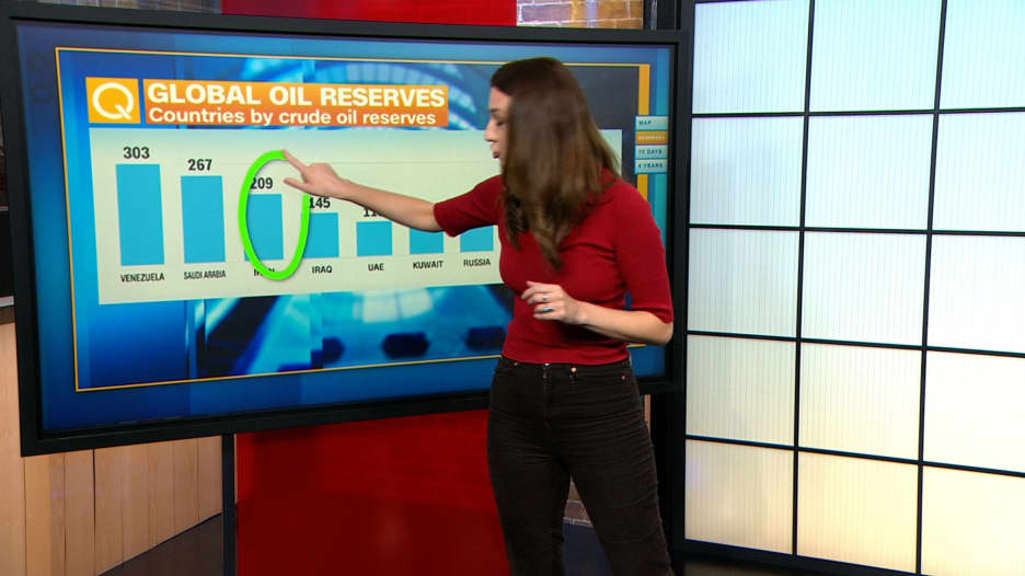 Impact du conflit iranien sur le commerce illégal de pétrole