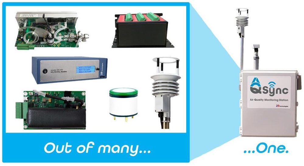 Bahrain Confirms Air Quality Safety After Iranian Attacks