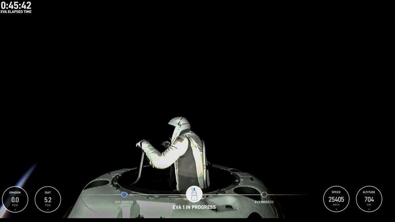 Investment Fund Surges 1,200% Due to SpaceX and Anthropic