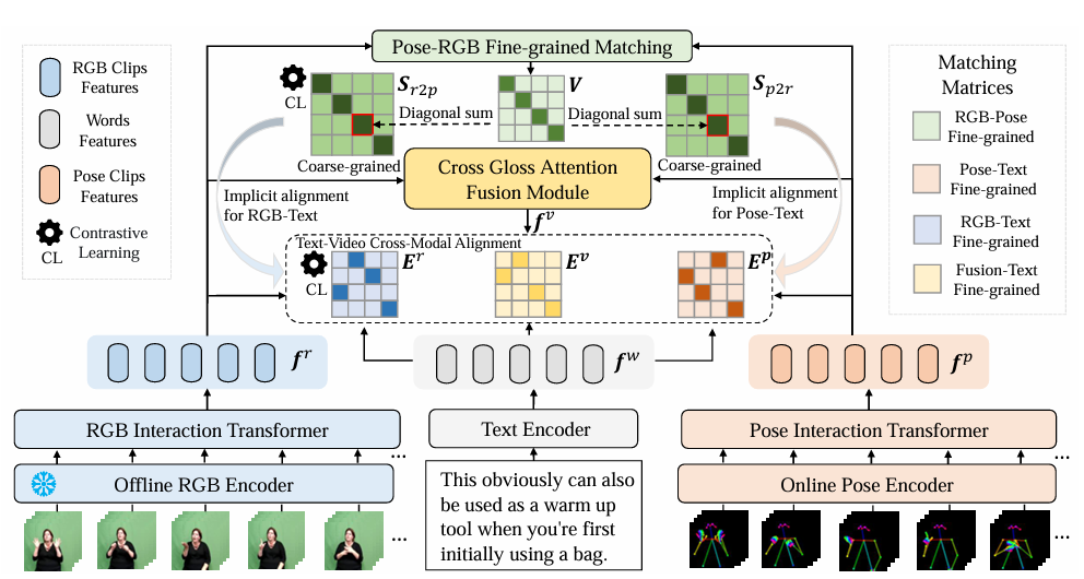 Trial of 12 Accused of Endangering Children's Lives