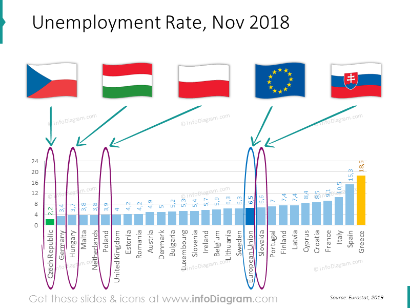 إصلاح نظام التأمين ضد البطالة للعمالة الحدودية في الاتحاد الأوروبي