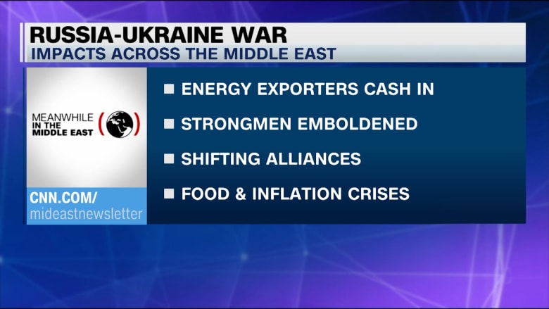 Preisschwankungen bei Energie und ihre Auswirkungen