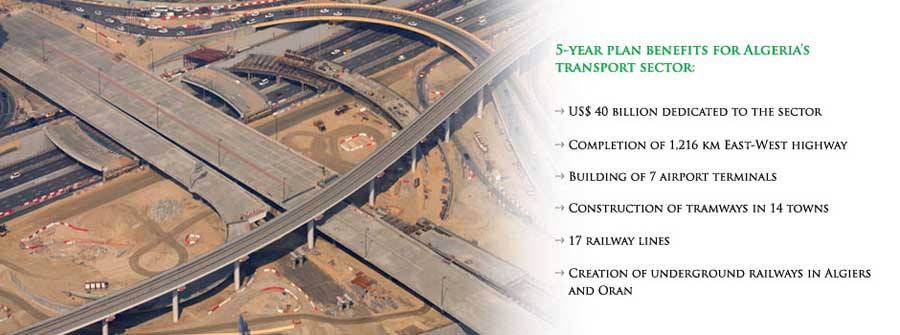 Algeria Begins External Borrowing for Strategic Projects