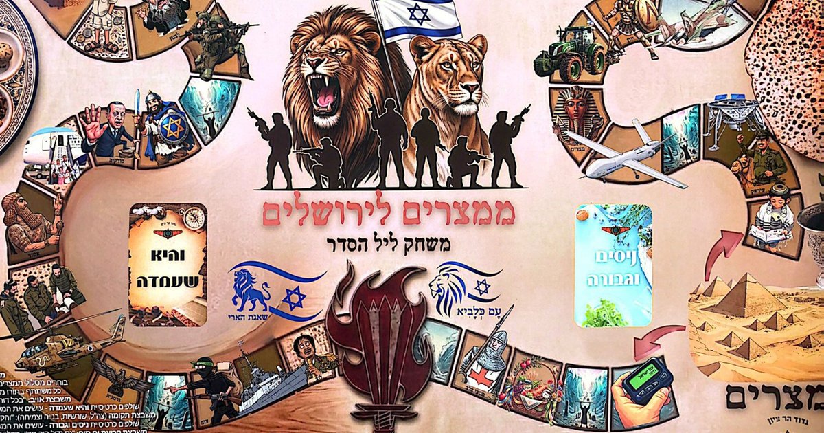 Board Game Inspired by Temple Released for Passover