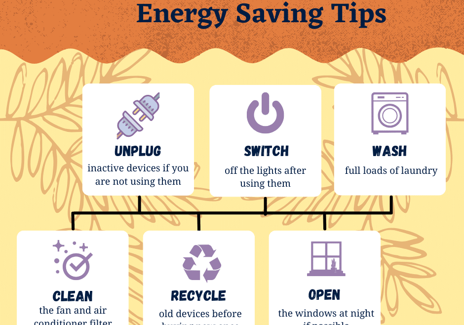 خفض فواتير الكهرباء والمياه بسلوكيات يومية بسيطة