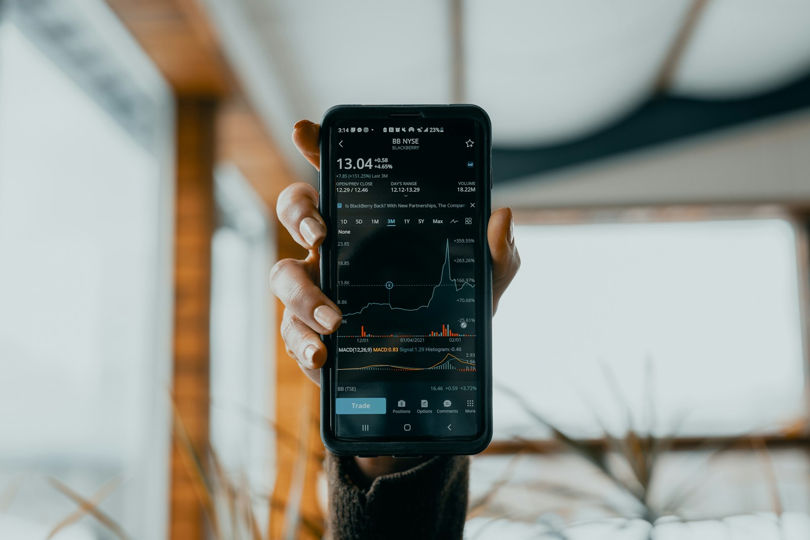 تراجع الأسهم الأمريكية مع اقتراب الموعد النهائي الإيراني