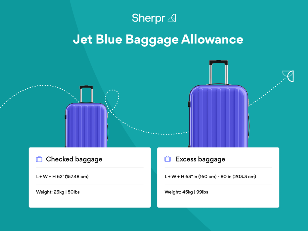 JetBlue Increases Baggage Fees Due to Fuel Price Surge