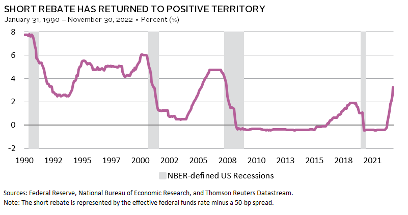 Deux Sigma enregistre des rendements exceptionnels en mars