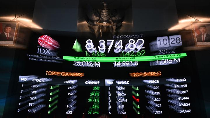 تدابير OJK لمواجهة مخاطر MSCI في إندونيسيا