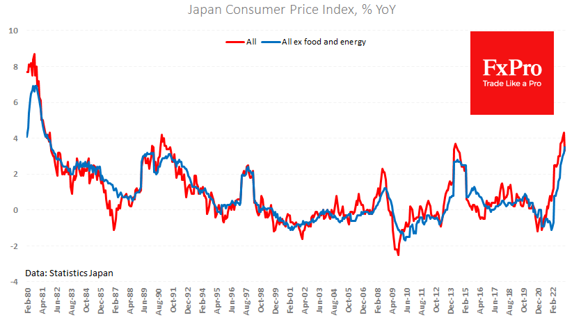 Steigende Inflation in Japan durch Öl und schwachen Yen