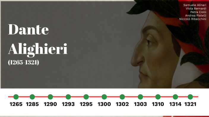 Dantes Buch über die Rhetorik der Umgangssprache