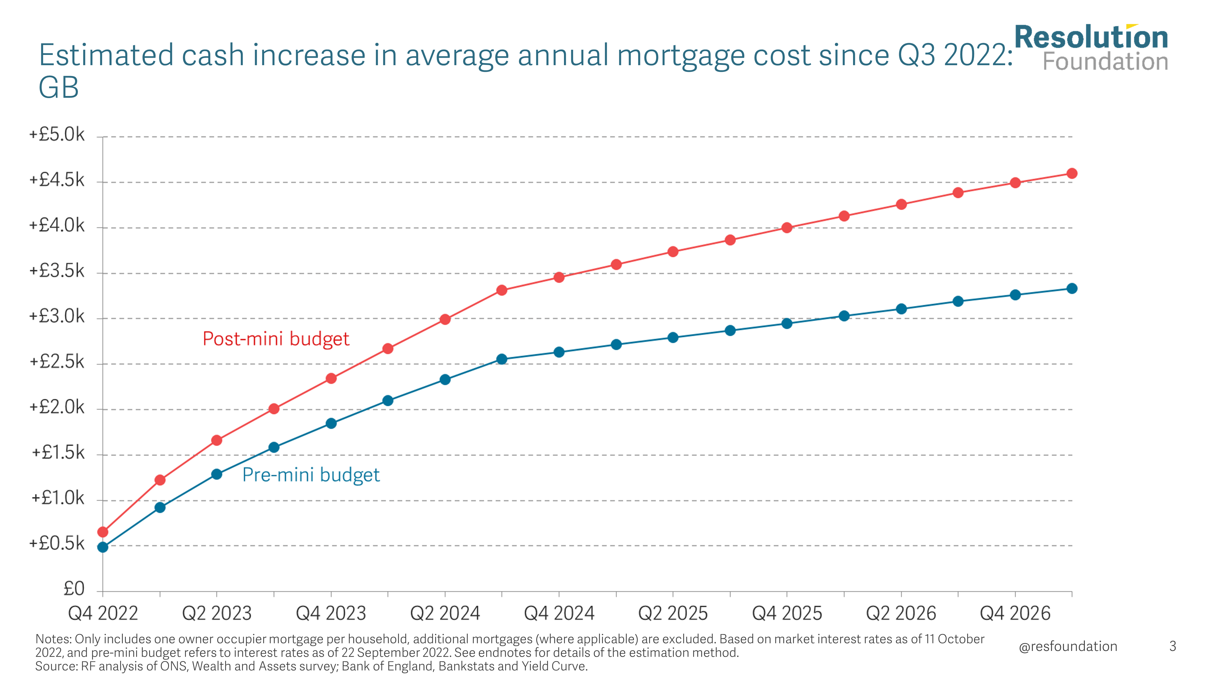 ارتفاع التضخم في سومطرة الجنوبية مارس 2026