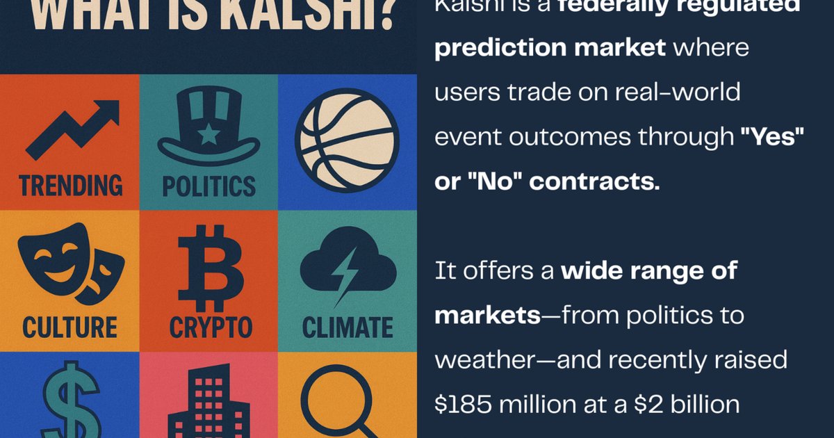 Kalshi obtient une nouvelle licence de trading sur marge