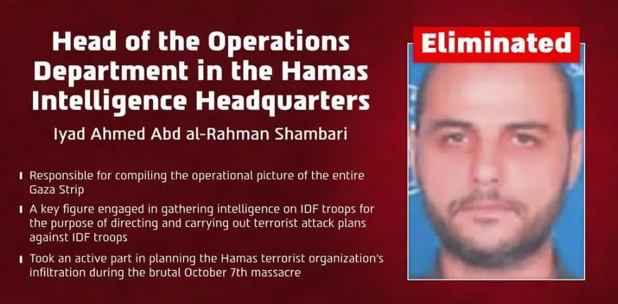 مقتل قيادي حماس في غارة إسرائيلية شمال غزة