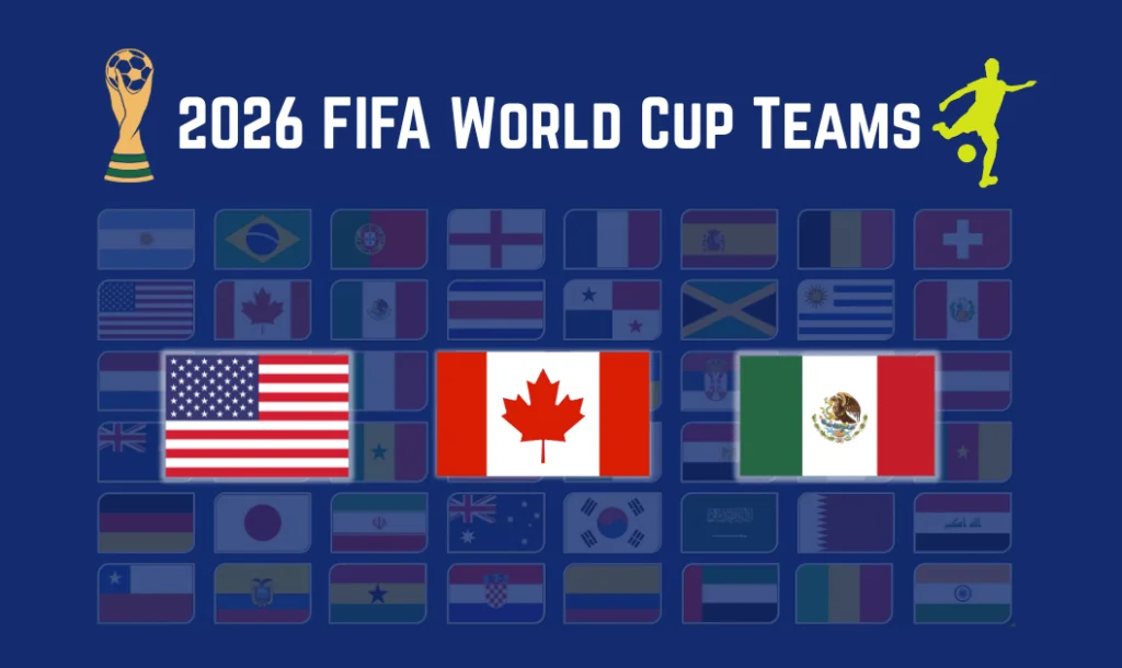 فيفا يعلن الجدول النهائي لكأس العالم 2026