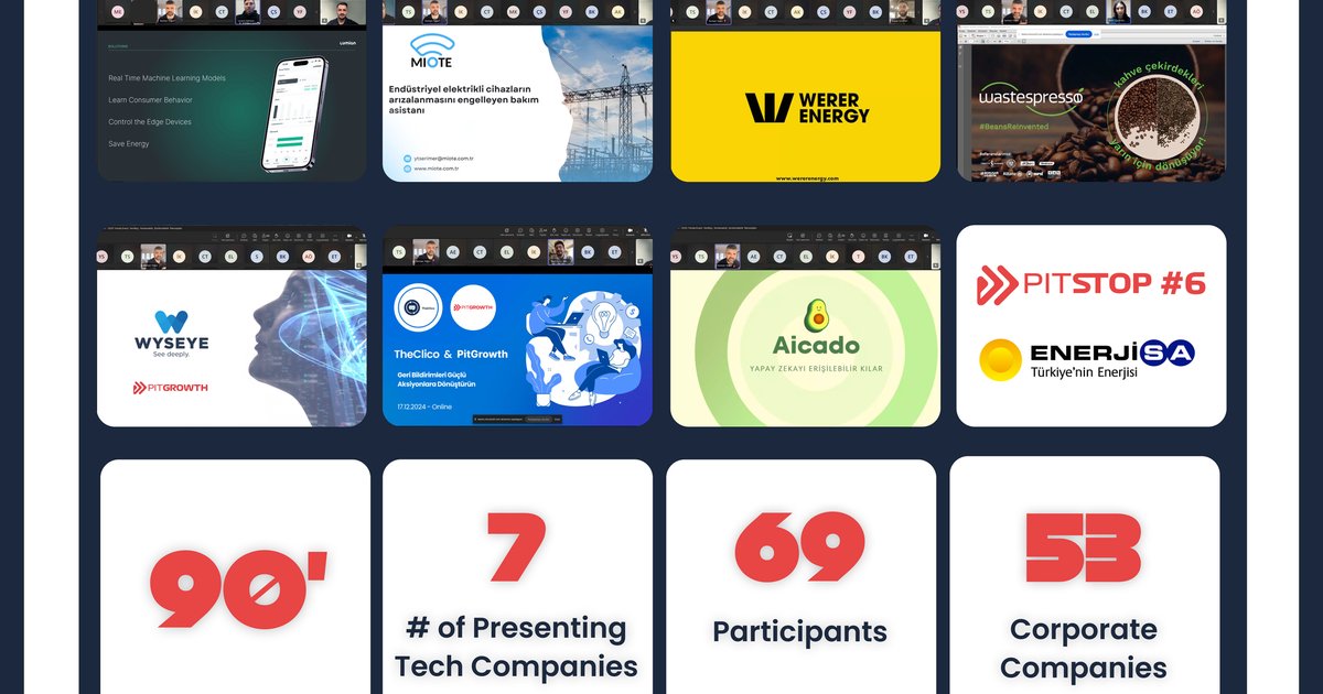 الطاقة المتجددة تحقق 85.6% من التوسعات العالمية