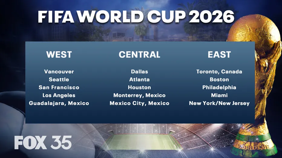 مونديال 2026: تغطية شاملة لكأس العالم