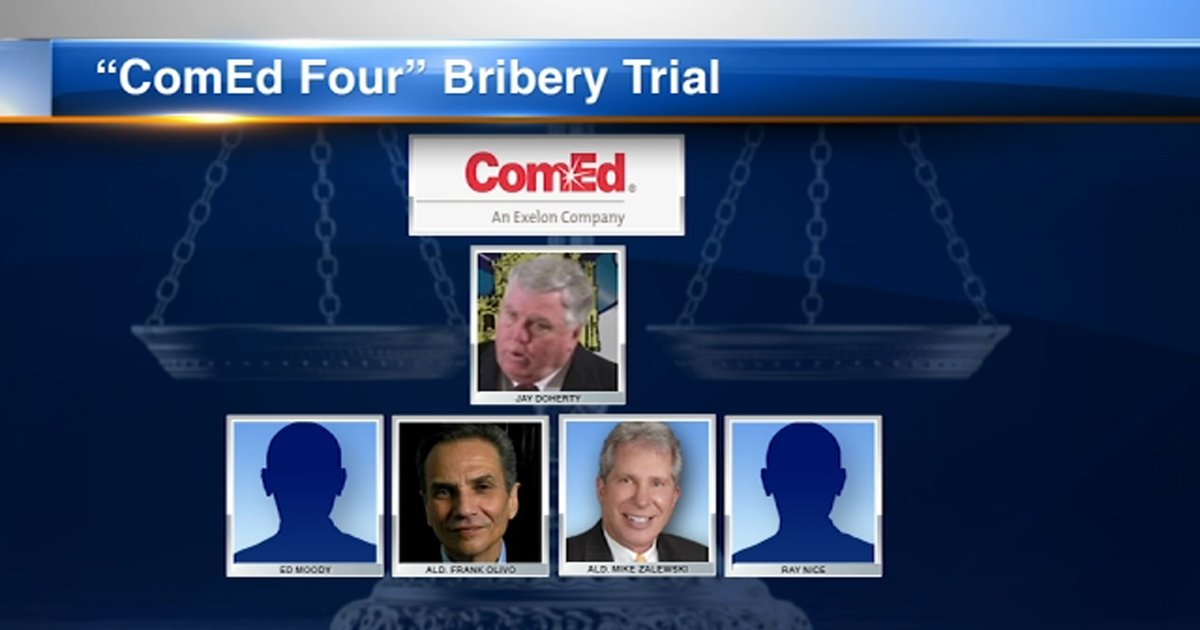 Bestechungsskandal um Richter bei MAKEMUR.com