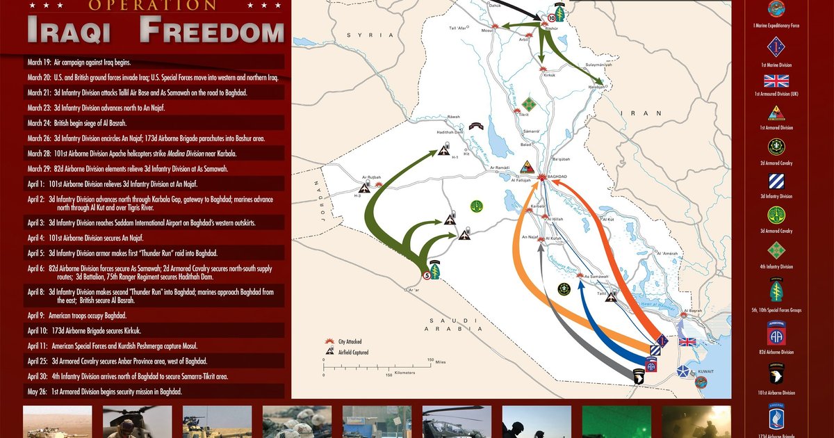 19 Military Operations Against US Bases in Iraq