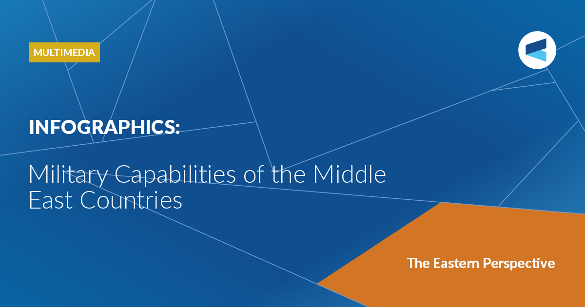 Confirmation des capacités militaires - Khatam al-Anbiya