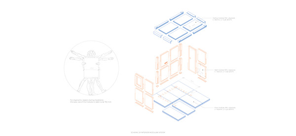 مشروع لبناء وحدات سكنية مؤقتة في جاكرتا