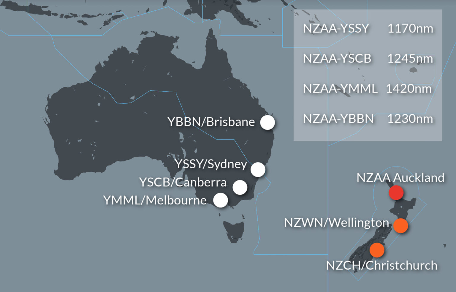 نيوزيلندا تؤمن احتياطيات الديزل وسط تقلبات السوق