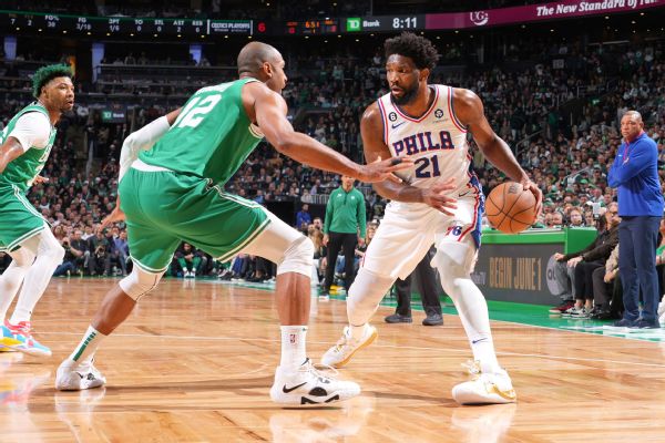 عودة إمبيد بعد عملية الزائدة وخسارة 76ers