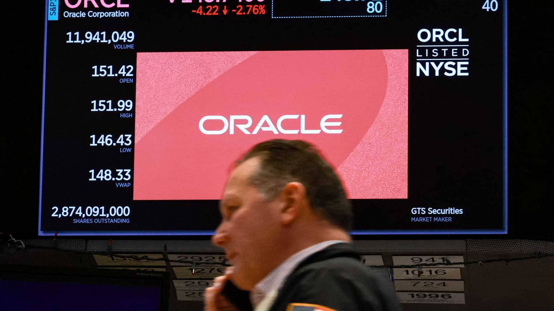 Oracle Layoffs and Their Market Impact