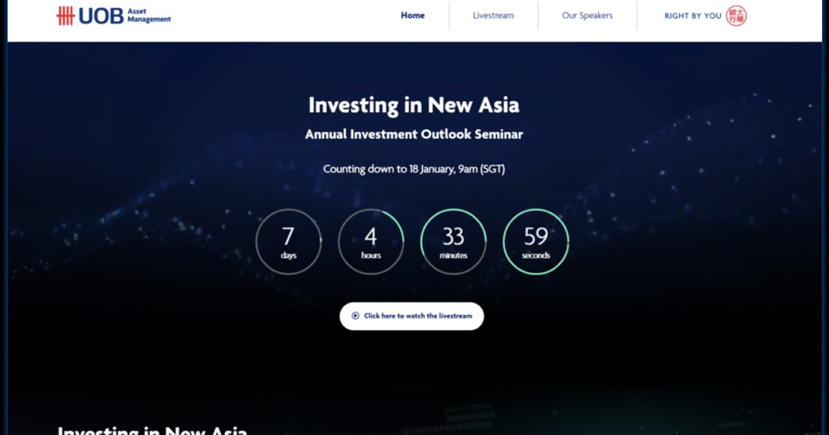 Prévisions du marché de l'investissement mondial 2026