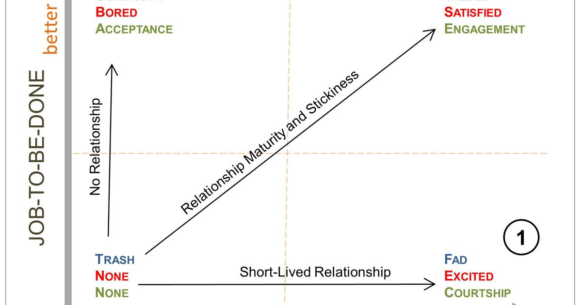 السن ليس معيارًا: أهمية الخبرة في العمل
