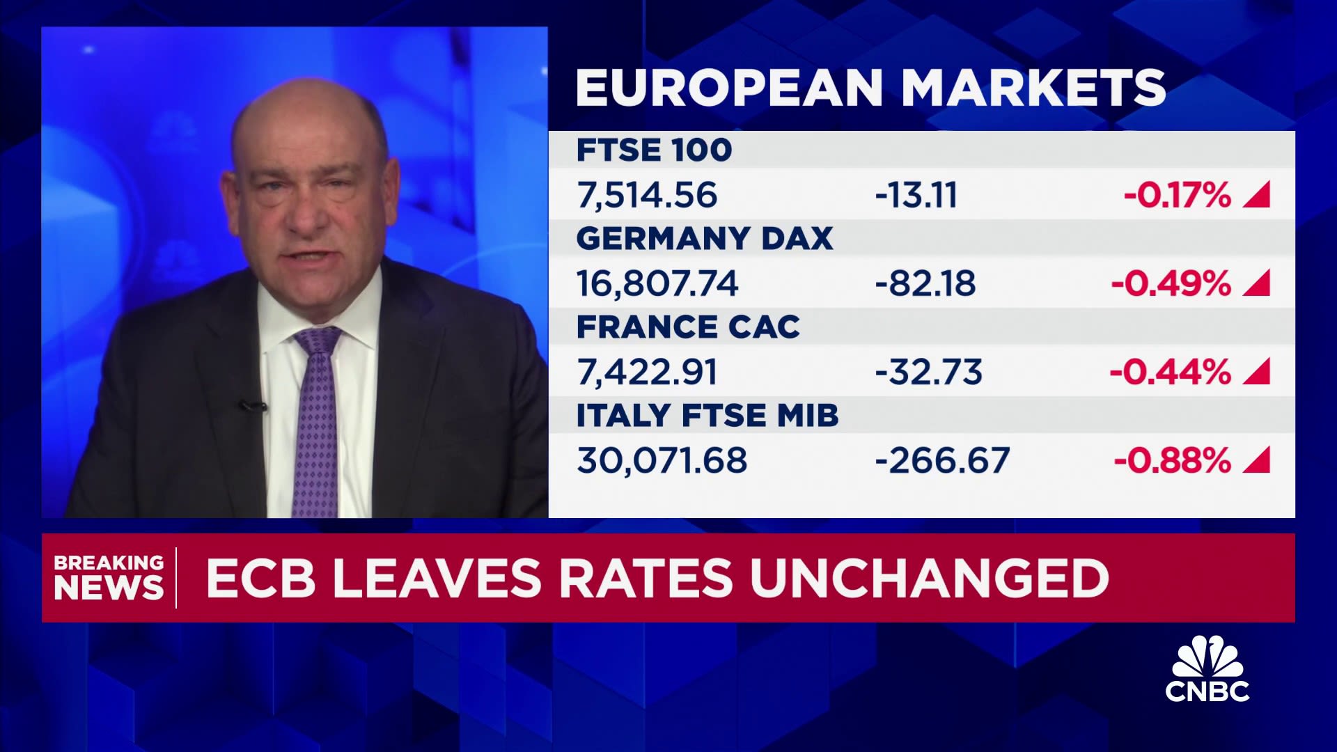 Prévoir une hausse des taux d'intérêt en Europe