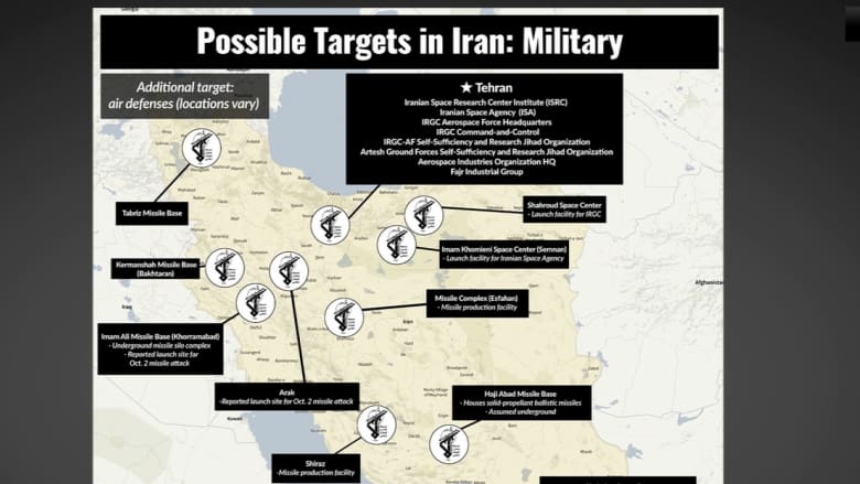 L'Iran désigne des cibles aux Émirats en raison des tensions