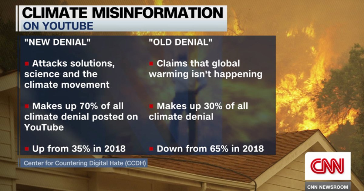 Vereinigte Arabische Emirate und ihr Stand gegen irreführende Kampagnen