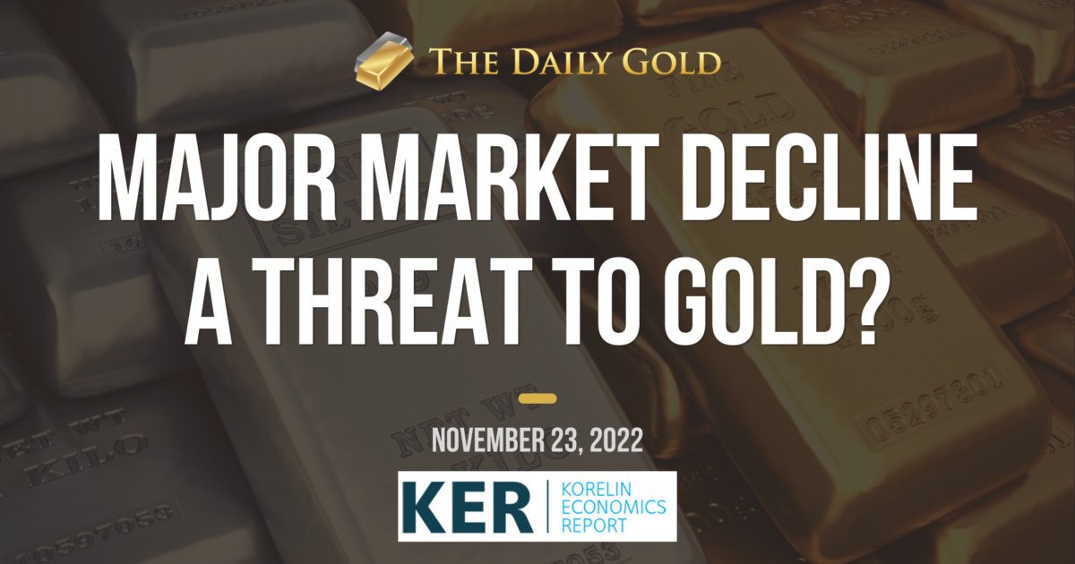 Goldpreis fällt auf 94,7 Dinar im Jordanien