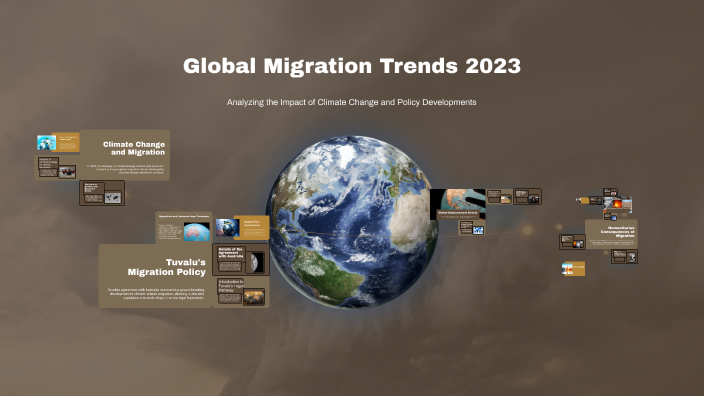 Rising Migration Numbers and Their Global Impact