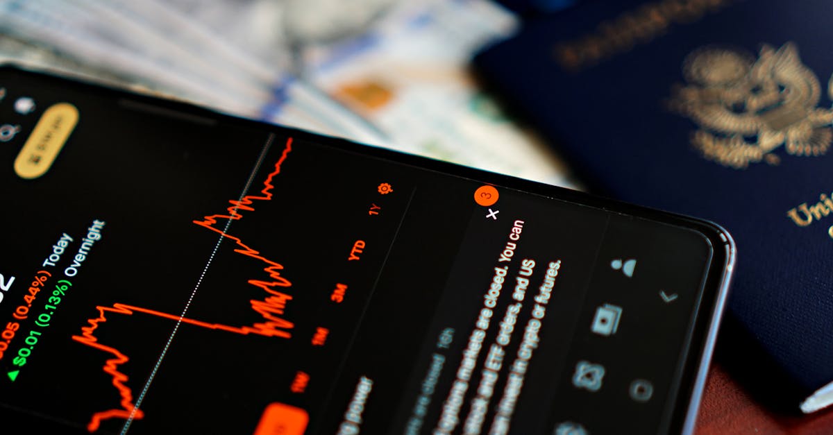 ارتفاع مؤشر إس & بي 500 بنسبة 1.8%