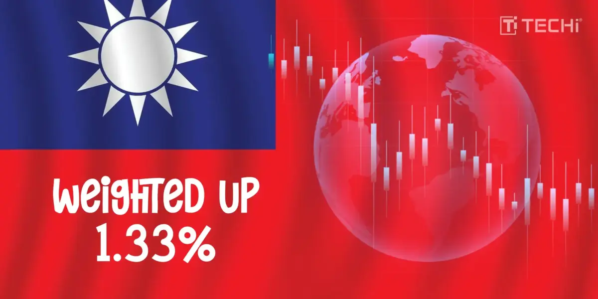 تايوان تتجاوز كندا في سوق الأسهم العالمية