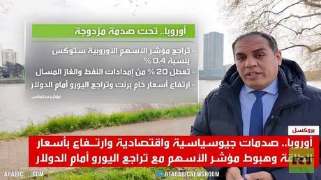 European Stoxx Index Declines with Rising Oil Prices