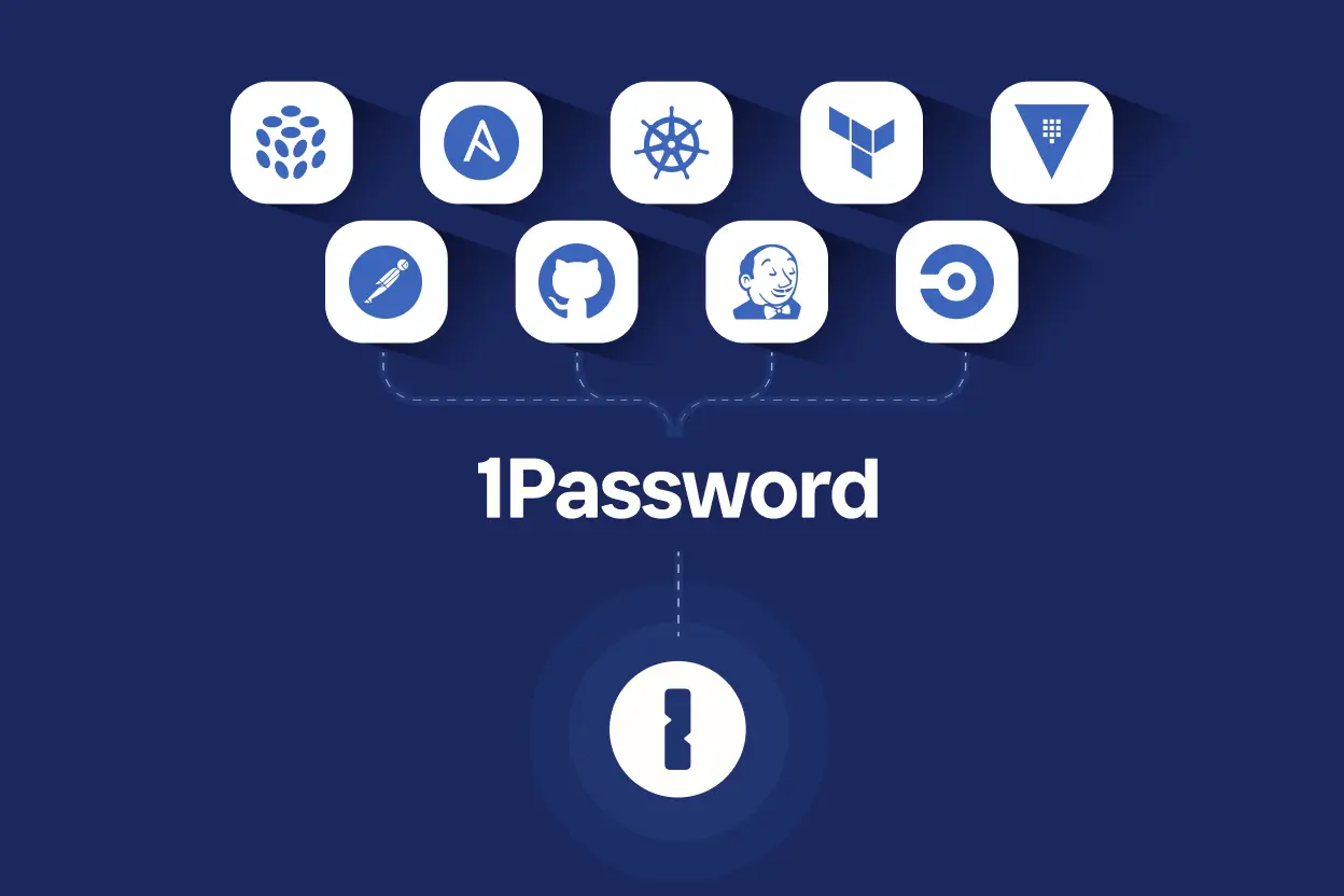 تجربة مجانية مع 1Password وخصومات مميزة