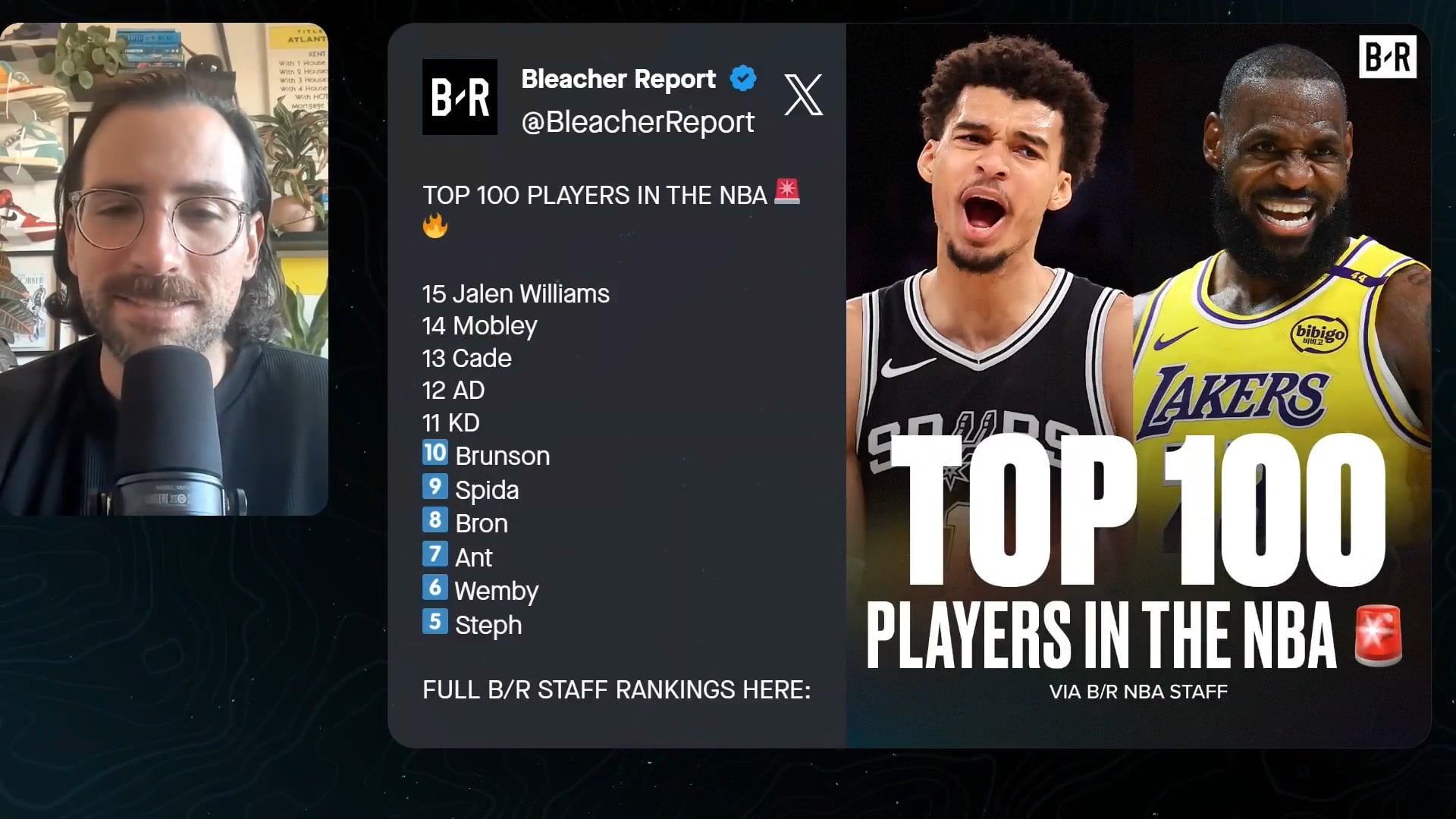 نيو أورلينز ضد أورلاندو: مباراة حاسمة في الدوري الأمريكي