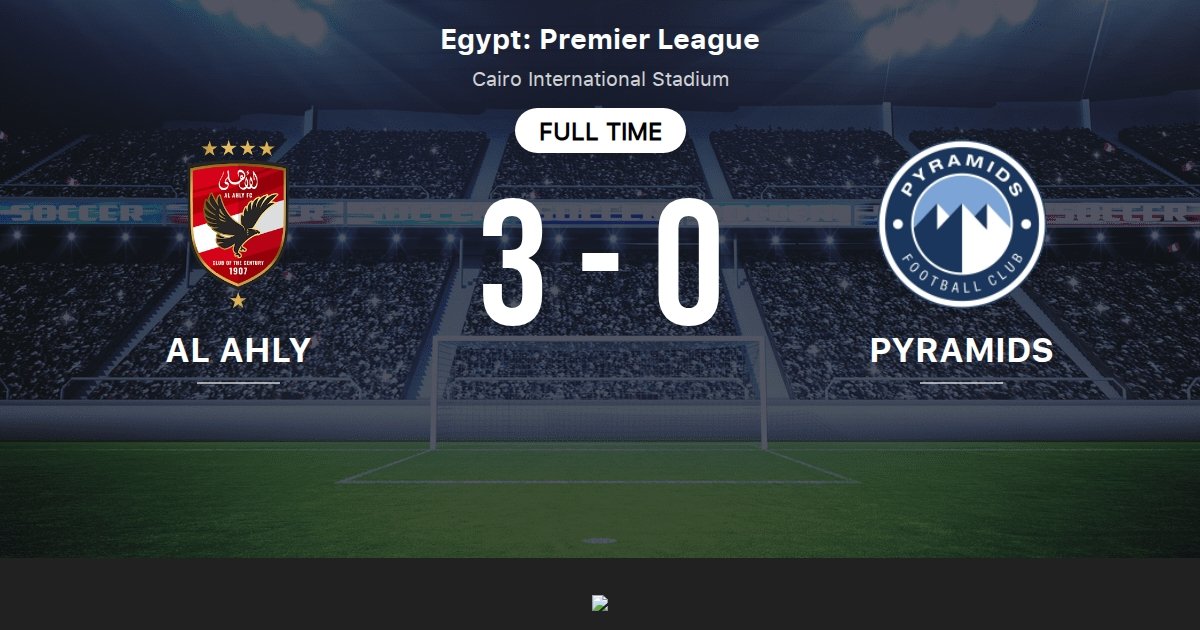 Défaite de l'Ahly contre Pyramids et son impact