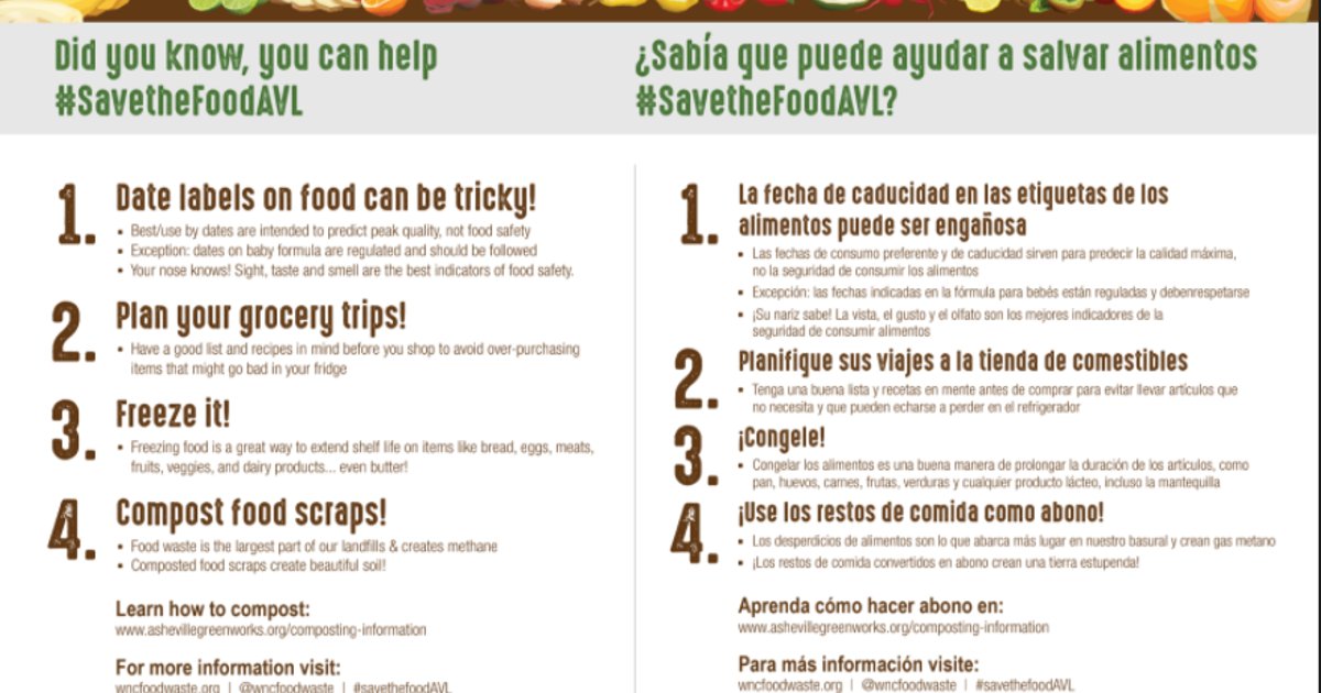 Lebensmittelverschwendung reduzieren: Nationale Priorität für Jordanien