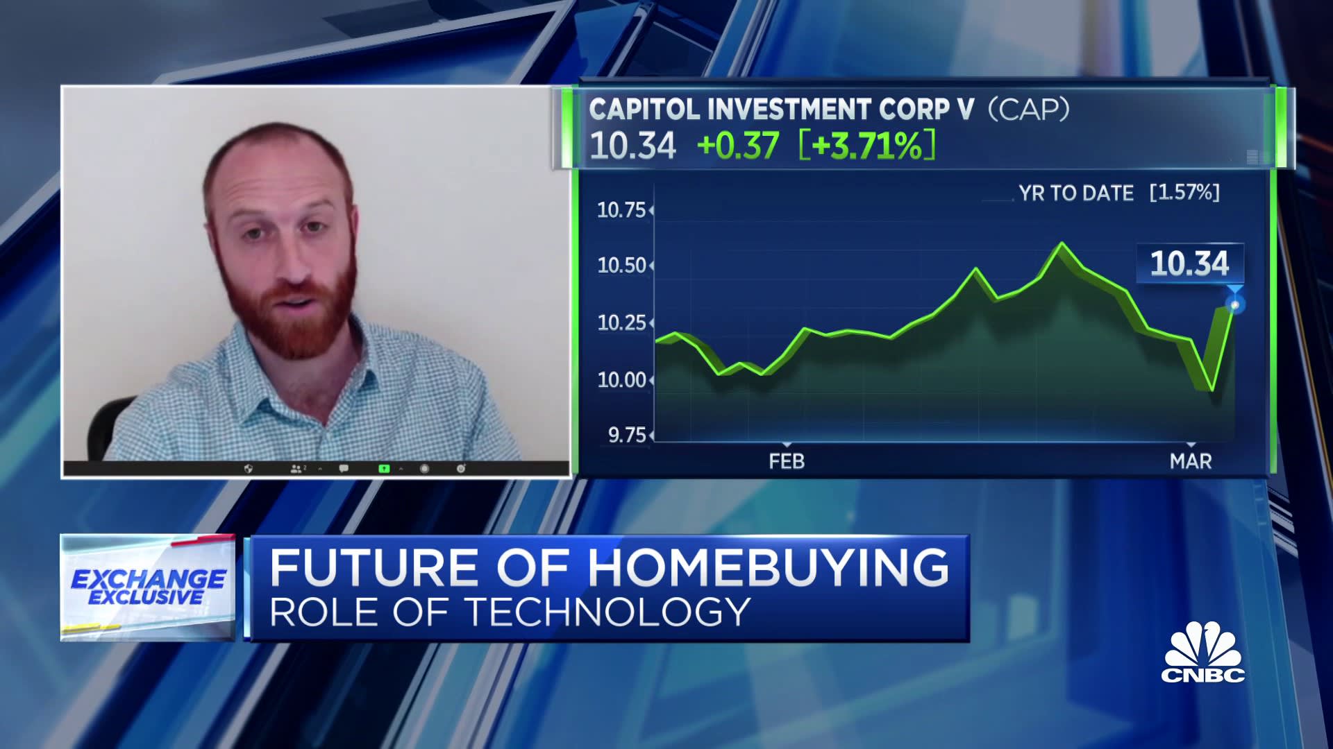 OpenDoor's Acquisition of Doma to Improve Financing Costs