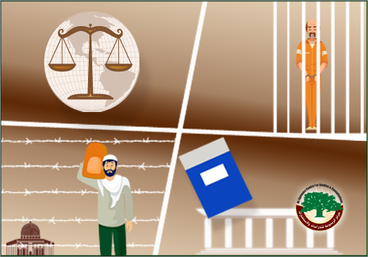 Death Penalty Law for Palestinian Prisoners: Legal Debate