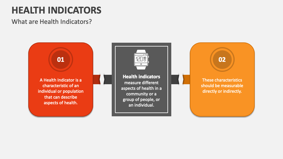 Signes étranges qui indiquent une bonne santé