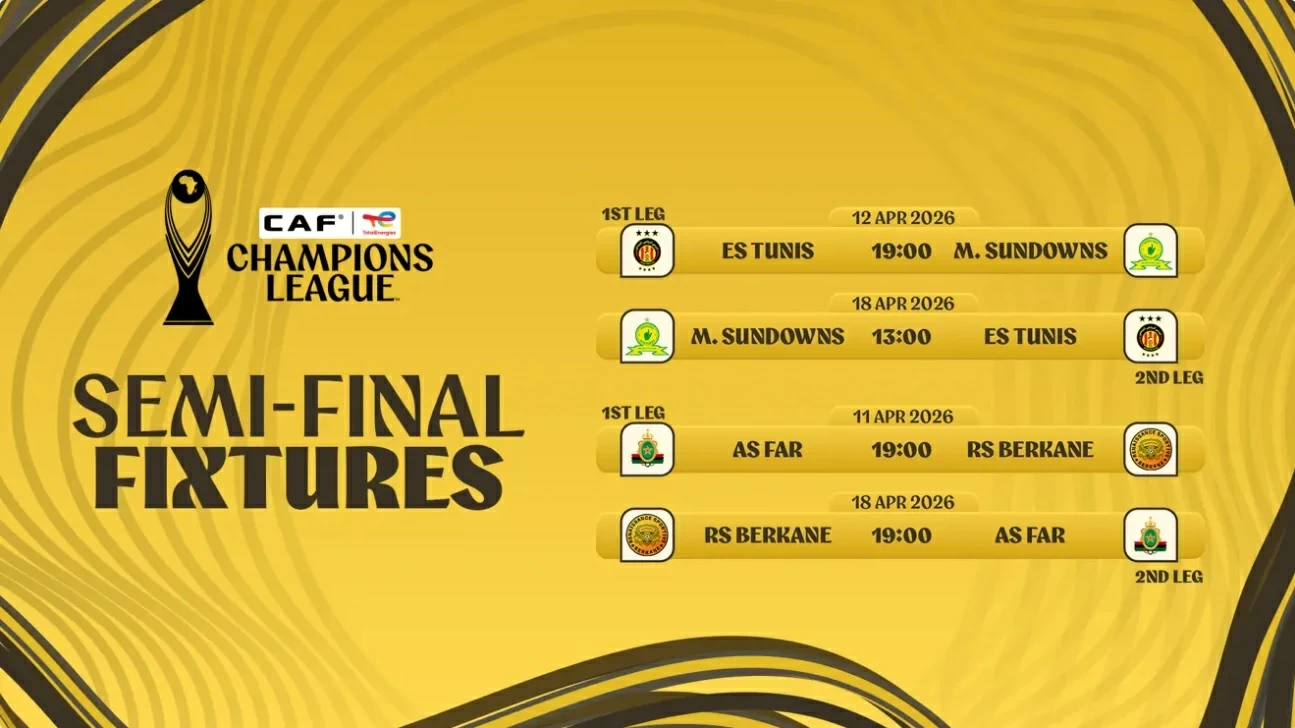 CAF annonce les dates des demi-finales des compétitions africaines
