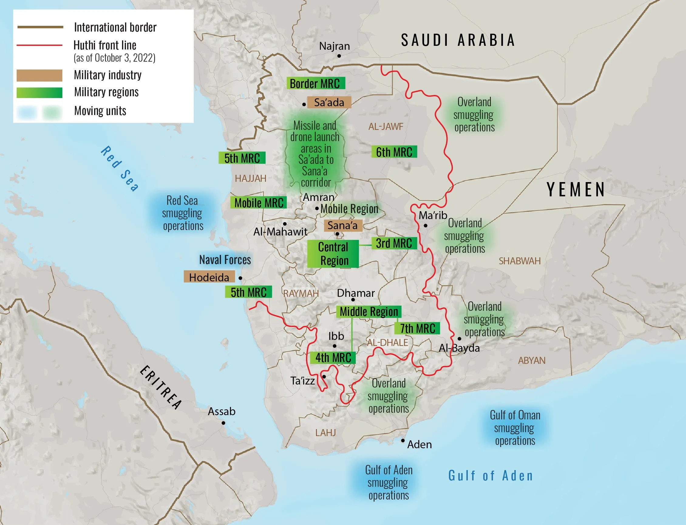 تطورات الحوثيين وتأثيرها على الأمن البحري