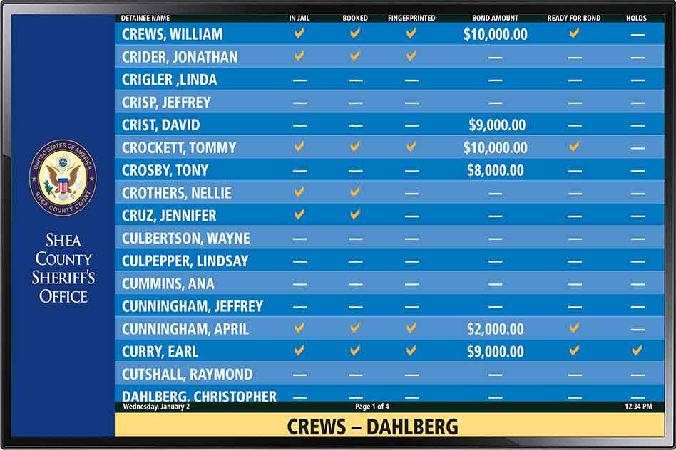 Nouvelles méthodes pour sortir de prison avant le procès