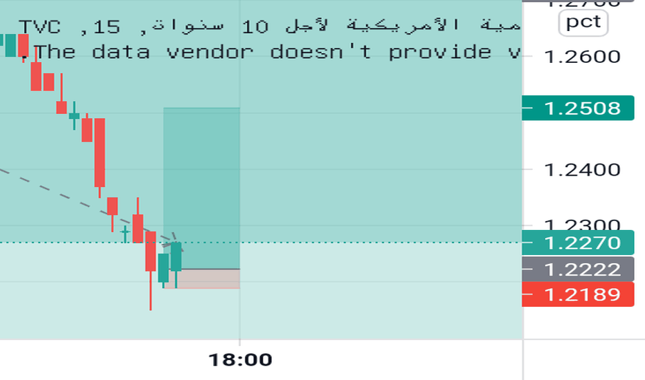 Augmenter les turbulences sur le marché obligataire américain